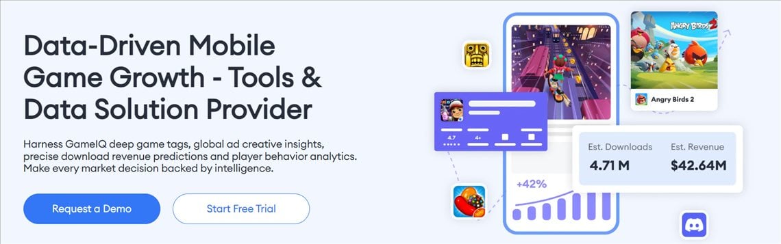 Mobile Game Analytics
