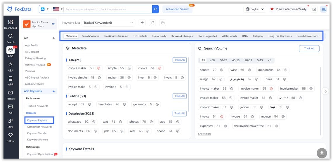 FoxData Keyword Explore