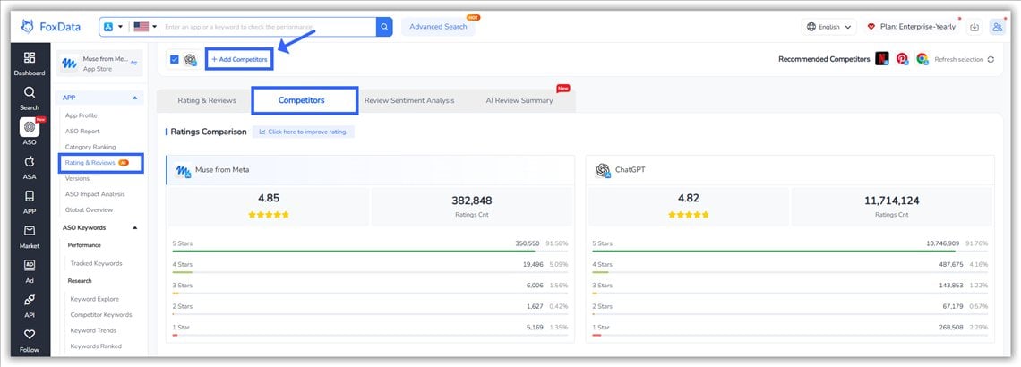 FoxData — Competitor Tracking