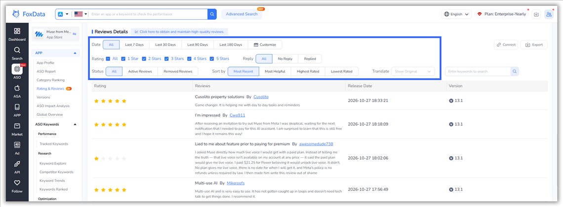 FoxData review details